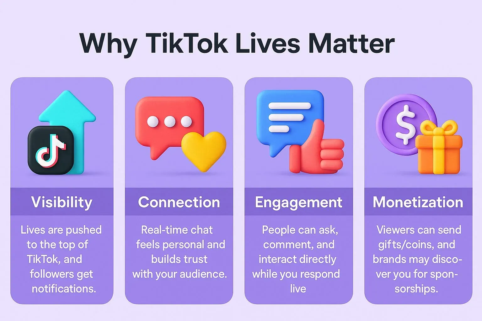 Live streaming significance