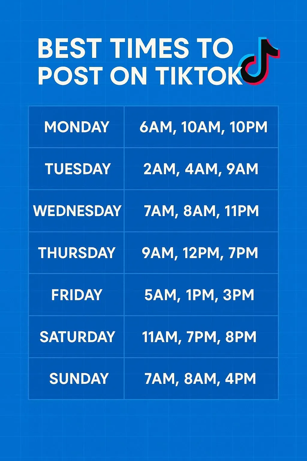 Table of best times to post on TikTok