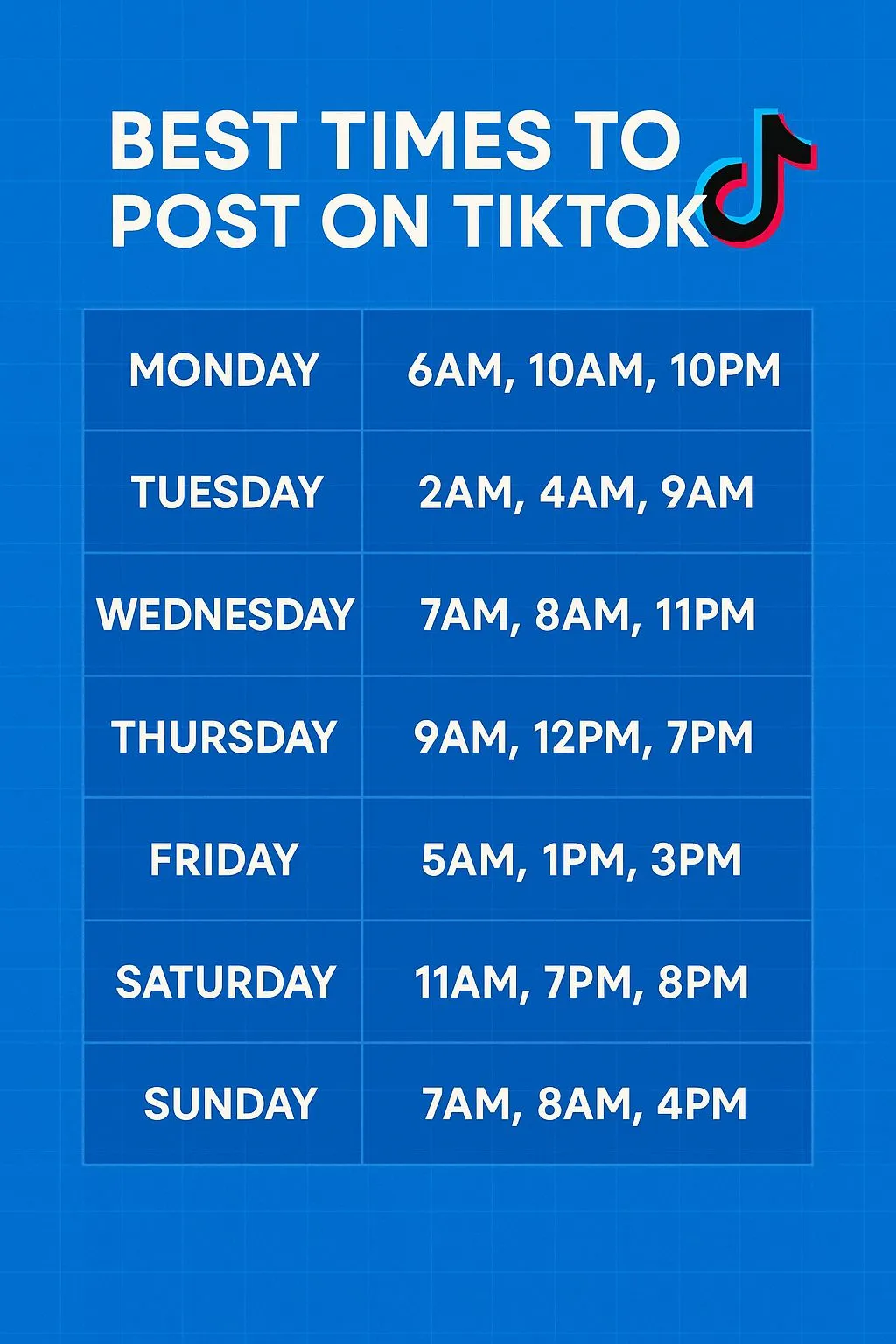 Table of best times to post on TikTok