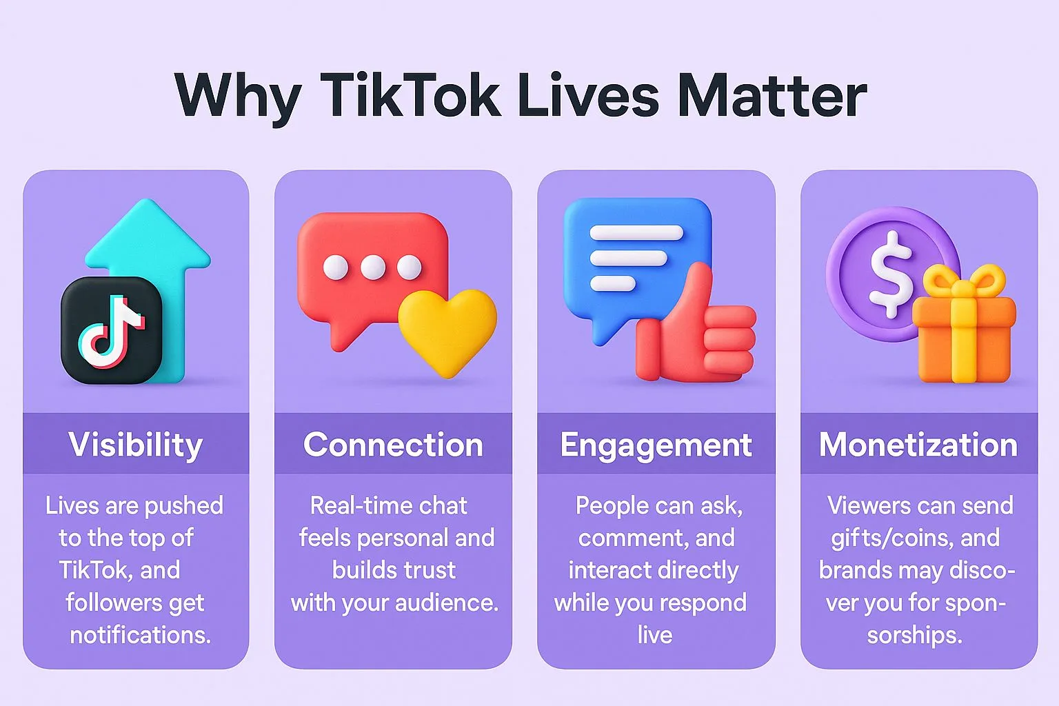 Live streaming significance